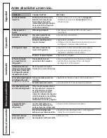 Предварительный просмотр 36 страницы GE PGMS5PJ Manual