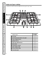 Preview for 8 page of GE PGP989 Owner'S Manual & Installation Instructions