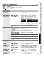 Preview for 31 page of GE PGP989 Owner'S Manual & Installation Instructions