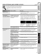 Preview for 67 page of GE PGP989 Owner'S Manual & Installation Instructions