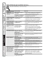 Preview for 68 page of GE PGP989 Owner'S Manual & Installation Instructions