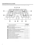 Preview for 44 page of GE PGP989DN2BB Owner'S Manual & Installation Instructions