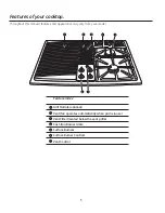 Preview for 6 page of GE PGP990 Owner'S Manual & Installation Instructions