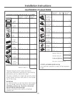 Preview for 25 page of GE PGP990 Owner'S Manual & Installation Instructions