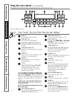 Preview for 10 page of GE PGS908BEMBB User Manual