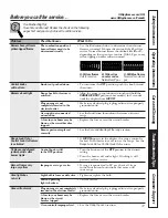 Предварительный просмотр 37 страницы GE PGS908SEM1SS User Manual