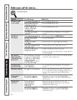 Предварительный просмотр 38 страницы GE PGS908SEM1SS User Manual