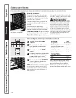 Предварительный просмотр 102 страницы GE PGS908SEM1SS User Manual