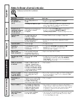 Предварительный просмотр 132 страницы GE PGS908SEM1SS User Manual