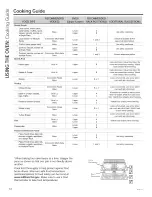 Предварительный просмотр 18 страницы GE PGS950SEF5SS Owner'S Manual