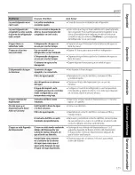 Preview for 123 page of GE PGSS5PJXASS and Owner'S Manual And Installation Instructions