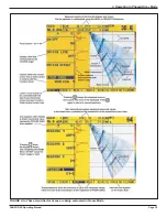 Предварительный просмотр 41 страницы GE Phasor 16/16 Operating Manual