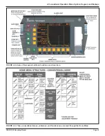 Предварительный просмотр 51 страницы GE Phasor 16/16 Operating Manual