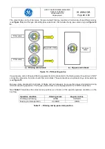 Preview for 20 page of GE PHI 265.850.1500 Operating And Maintenance Instructions Manual