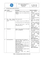 Preview for 11 page of GE PHI 530.1425.2500 Operating And Maintenance Instructions Manual