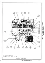 Preview for 5 page of GE Photofact Folder 21C115 Disassembly Instructions Manual