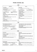 Preview for 14 page of GE Photofact Folder 21C115 Disassembly Instructions Manual