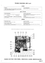 Preview for 15 page of GE Photofact Folder 21C115 Disassembly Instructions Manual