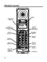 Предварительный просмотр 10 страницы GE PhotoPhone 27956FE1 User Manual