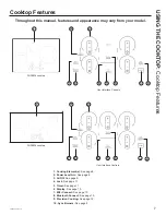 Предварительный просмотр 7 страницы GE PHP9030 Operating Instructions Manual