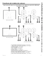 Предварительный просмотр 31 страницы GE PHP9030 Operating Instructions Manual