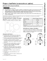 Предварительный просмотр 41 страницы GE PHP9030 Operating Instructions Manual