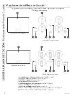 Предварительный просмотр 54 страницы GE PHP9030 Operating Instructions Manual