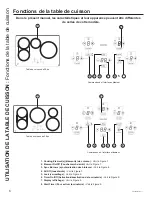 Preview for 26 page of GE PHP9030 Owner'S Manual