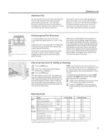 Предварительный просмотр 13 страницы GE PHS925ST1SS Owner'S Manual