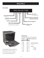 Предварительный просмотр 6 страницы GE PHS925ST1SS Technical Service Manual