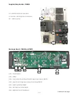 Предварительный просмотр 17 страницы GE PHS925ST1SS Technical Service Manual