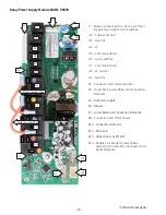 Предварительный просмотр 18 страницы GE PHS925ST1SS Technical Service Manual