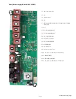 Предварительный просмотр 19 страницы GE PHS925ST1SS Technical Service Manual