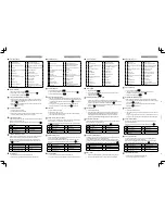 Preview for 2 page of GE PJ1 Quick Start Manual