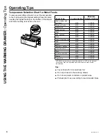 Предварительный просмотр 8 страницы GE PKW7000 Series Owner'S Manual & Installation Instructions