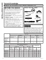 Preview for 4 page of GE PLC13XHH Series Owner'S Manual