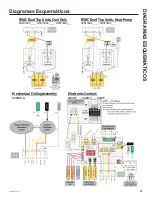 Preview for 69 page of GE PLC13XHH Series Owner'S Manual