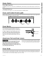 Preview for 9 page of GE PLS624RT Owner'S Manual And Installation Instructions