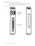 Предварительный просмотр 12 страницы GE PMC423 Series Hardware Reference Manual