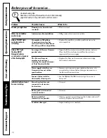 Preview for 12 page of GE PNRV18ZCC01 Owner'S Manual