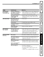 Предварительный просмотр 13 страницы GE PNRV18ZCC01 Owner'S Manual