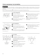 Preview for 96 page of GE PNS20KSHAFSS Owner'S Manual And Installation Instructions