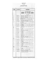 Предварительный просмотр 34 страницы GE Porta Mobil LBI-3480H Maintenance Manual