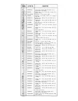 Предварительный просмотр 35 страницы GE Porta Mobil LBI-3480H Maintenance Manual