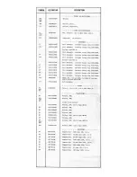 Предварительный просмотр 36 страницы GE Porta Mobil LBI-3480H Maintenance Manual