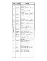 Предварительный просмотр 52 страницы GE Porta Mobil LBI-3480H Maintenance Manual