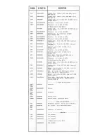 Предварительный просмотр 56 страницы GE Porta Mobil LBI-3480H Maintenance Manual