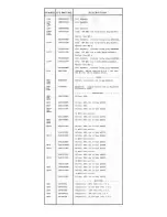 Предварительный просмотр 57 страницы GE Porta Mobil LBI-3480H Maintenance Manual