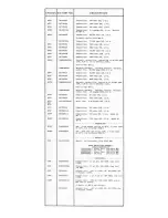 Предварительный просмотр 59 страницы GE Porta Mobil LBI-3480H Maintenance Manual