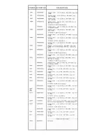 Предварительный просмотр 60 страницы GE Porta Mobil LBI-3480H Maintenance Manual